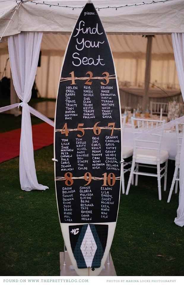 Seating Plan Surfero (para los que practican este deporte)