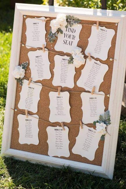 Seating Plan Corcho 2