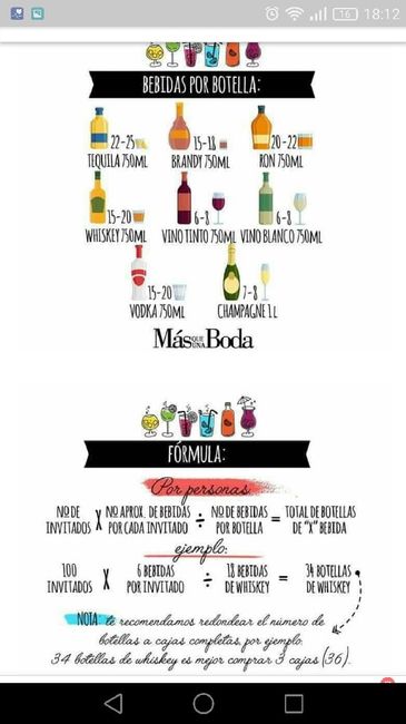 Duda barra libre - 2