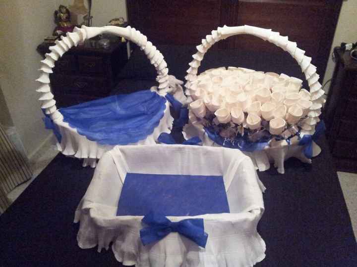 Cestas 