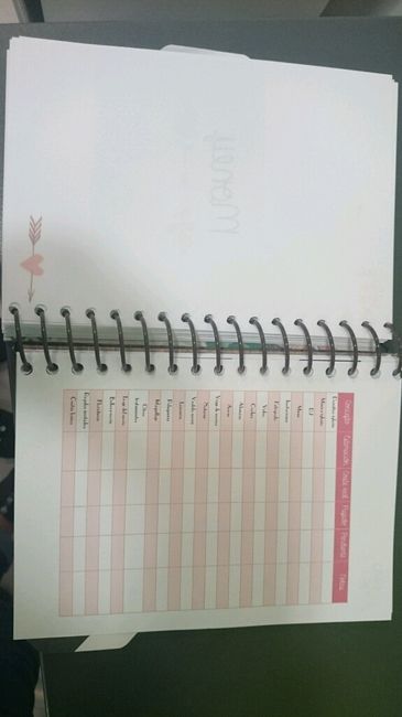 Mi agenda por fin!!!!! - 2