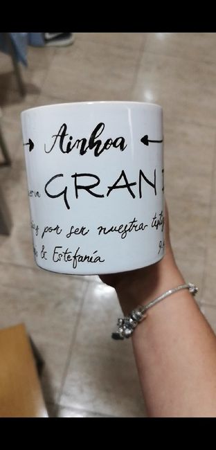 Taza testigos - 2