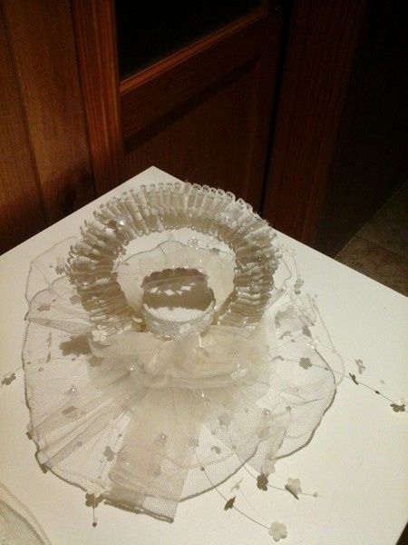 cestica de las alianzas
