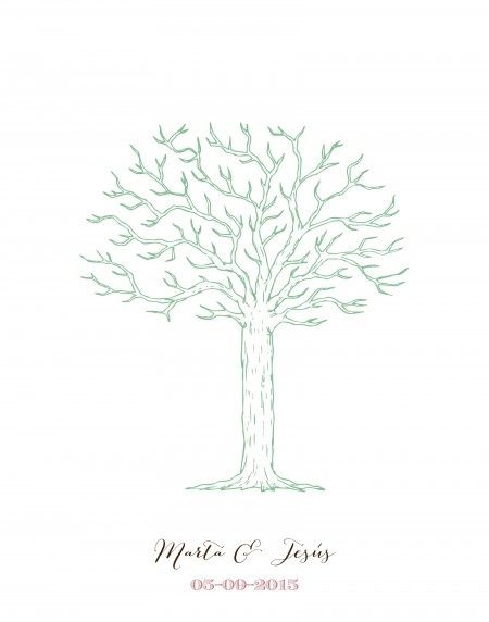 Mi árbol de huellas