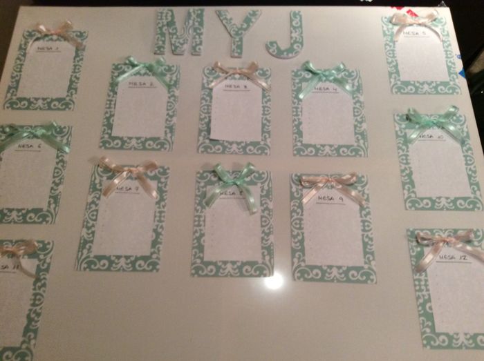 Seating plan