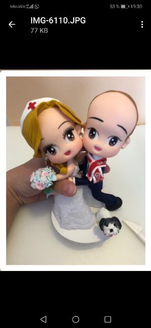 Rogelidades:figuras tartas. 2