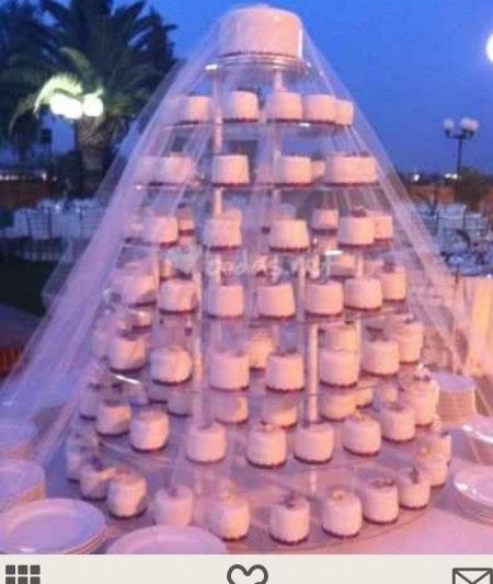 Cuanto os costó la tarta?  - 1
