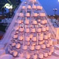 Cuanto os costó la tarta?  - 1