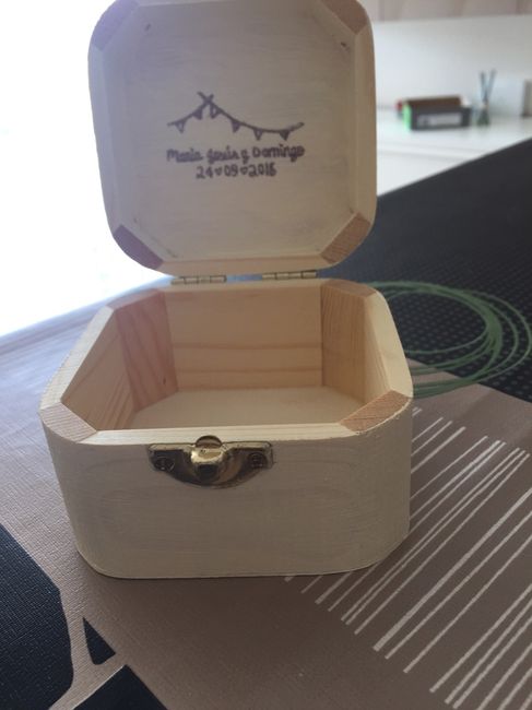 Ideas para los porta-alianzas - 1
