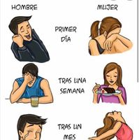 Un día eres feliz y al otro.. Segunda parte.. - 1
