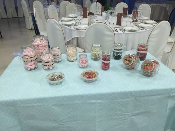 Mesa de chuches si o no? - 1