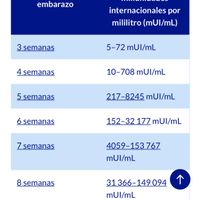 Mamis Marzo 2025 - 1