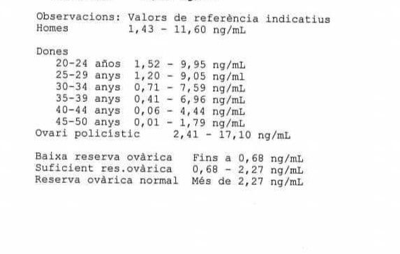 Reserva ovárica baja - embarazo es posible! 1
