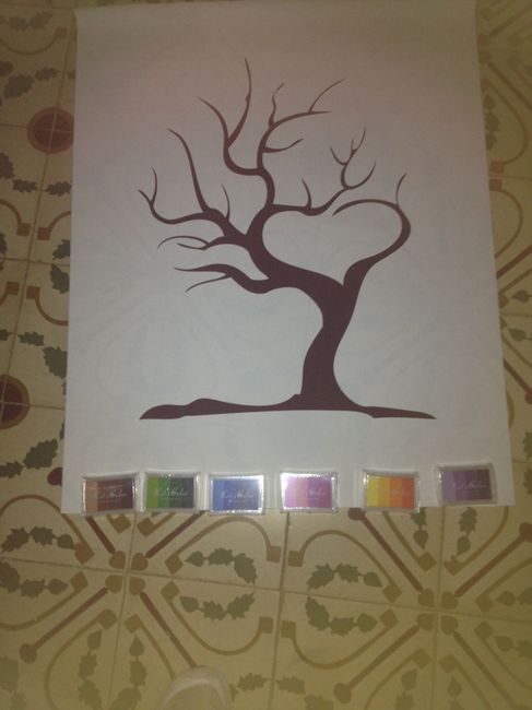 Arbol de huellas - 2