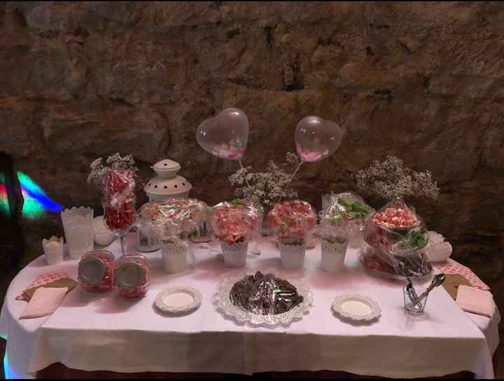 Probando posibilidades para la mesa dulce - 1