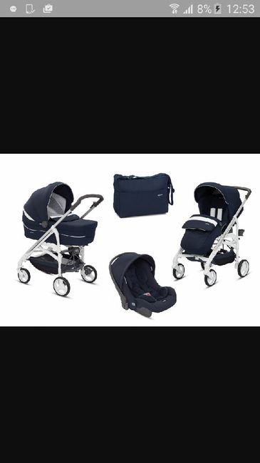 Mamás con trilogy inglesina - 7