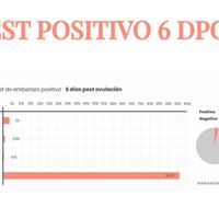 Buscadoras Noviembre 2022 - 1
