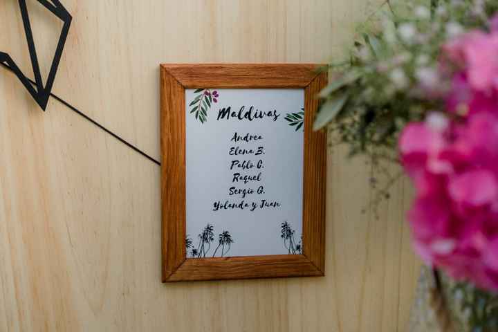 SEATING PLAN MAPA DEL MUNDO PARA TU BODA