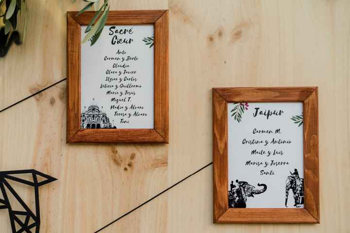 SEATING PLAN MAPA DEL MUNDO PARA TU BODA