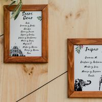 SEATING PLAN MAPA DEL MUNDO PARA TU BODA