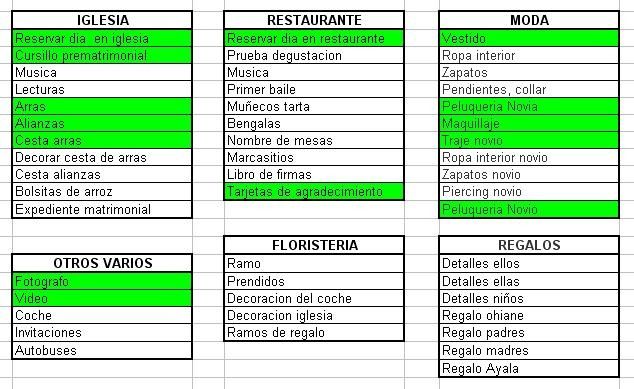 lista