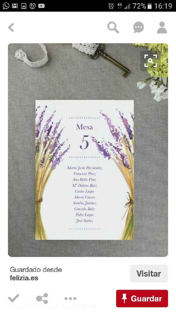Meseros y setting plan - 1