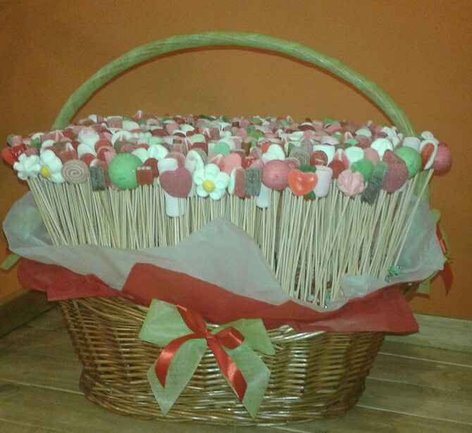 Candy bar reales - 3
