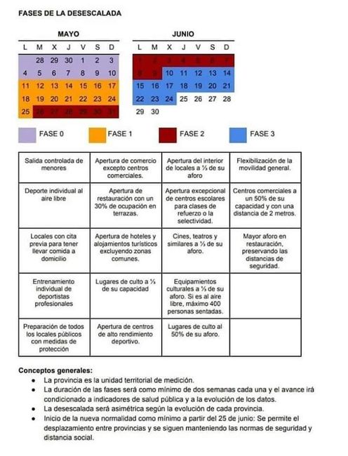 Mantenemos fecha!!! 31/07 - 1