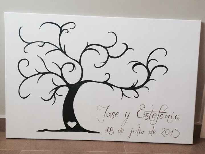 Árbol huellas