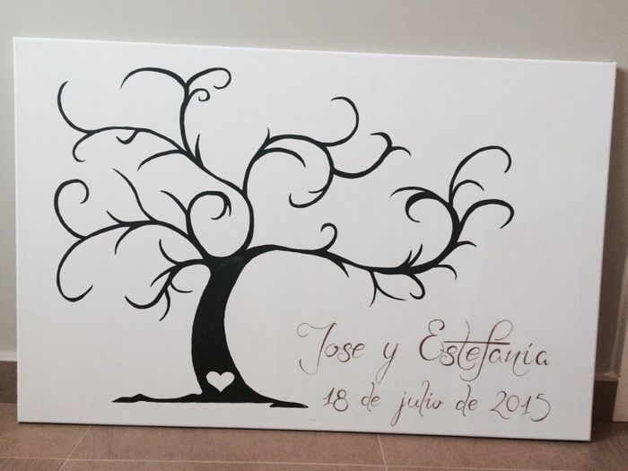 Árbol huellas