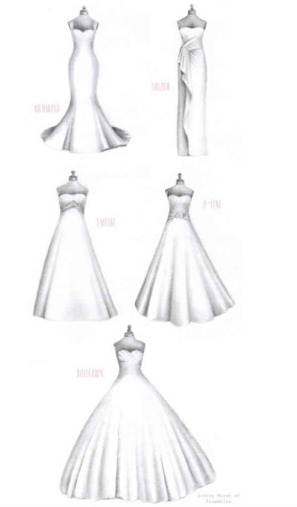 Vestidos de novia!!! - 1
