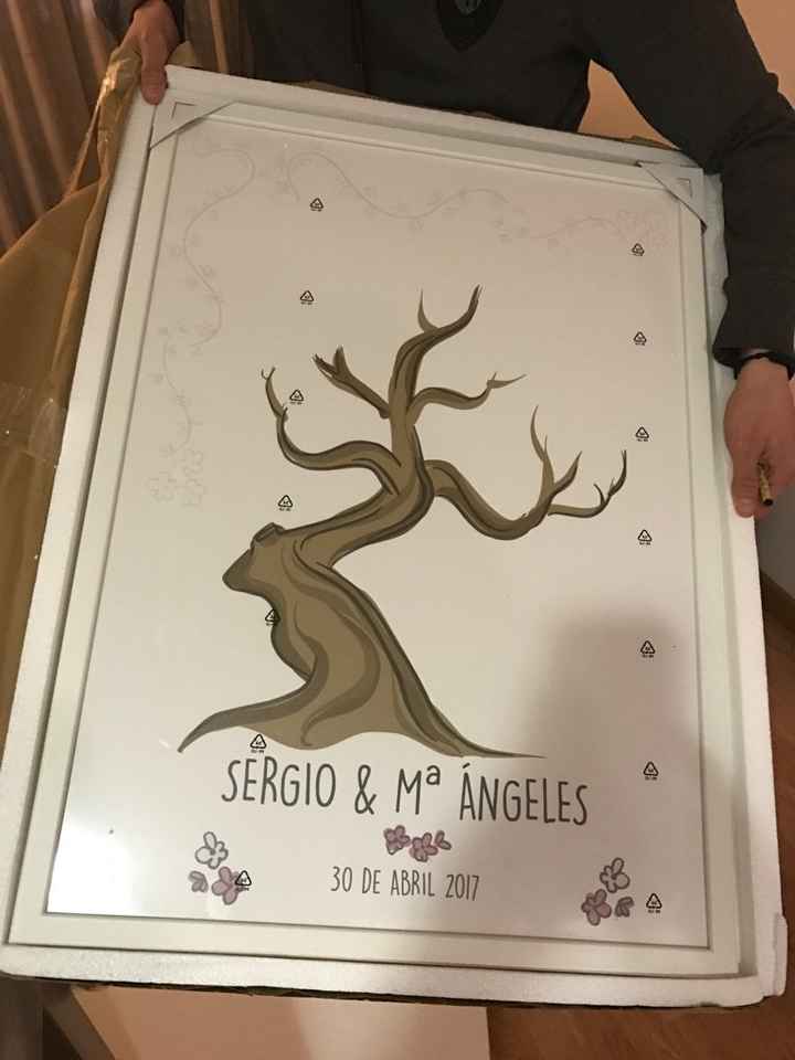 Ya tenemos nuestro cuadro de huellas. - 1