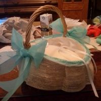 cesta para los anillo