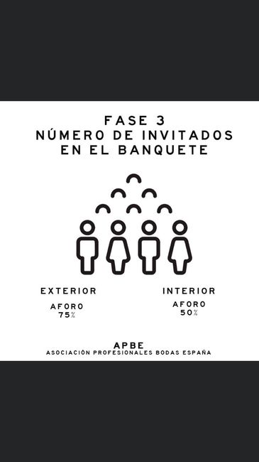 Coronavirus septiembre - 2