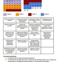 Novios que nos casamos el 25 de Julio de 2020 en Guipúzcoa - 1