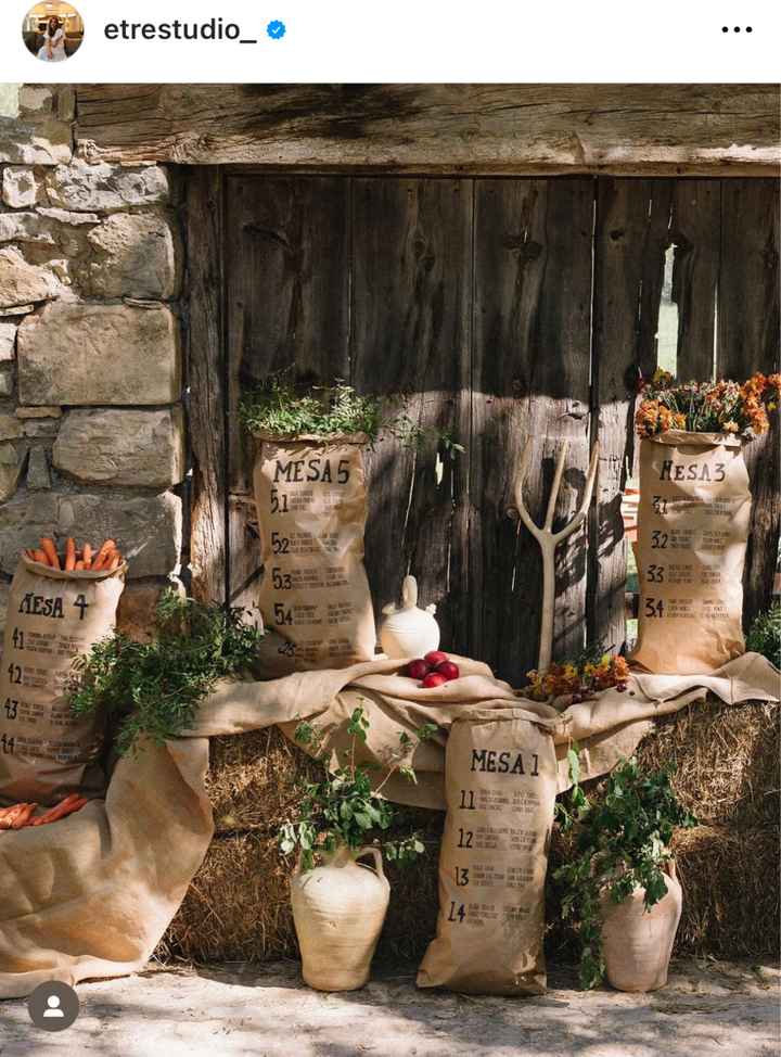 Empezar a organizar la boda - 1