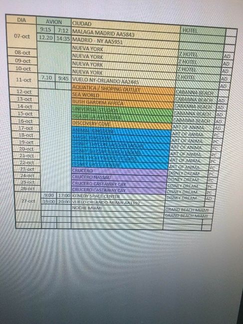 horario