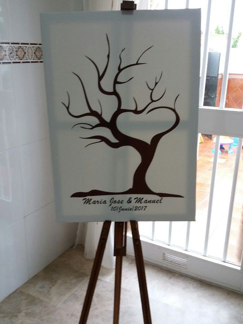Necesito plantilla arbol huellas - 2