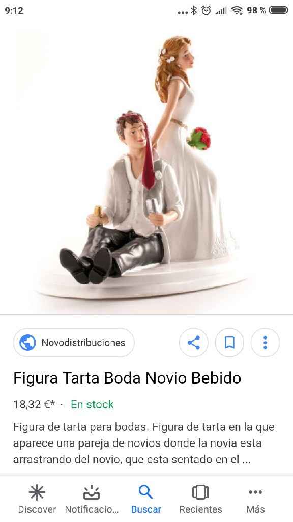 Encontrará figura tarta frki - 9