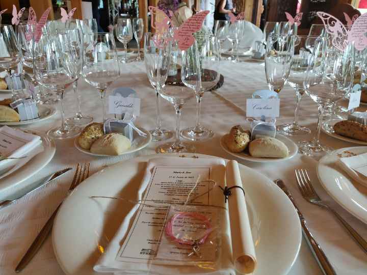 Nombre de invitados en las mesas - 16