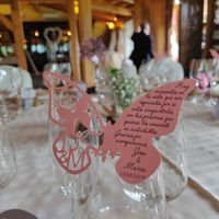 Detalle en plato - 1