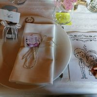 Detalle en plato - 6