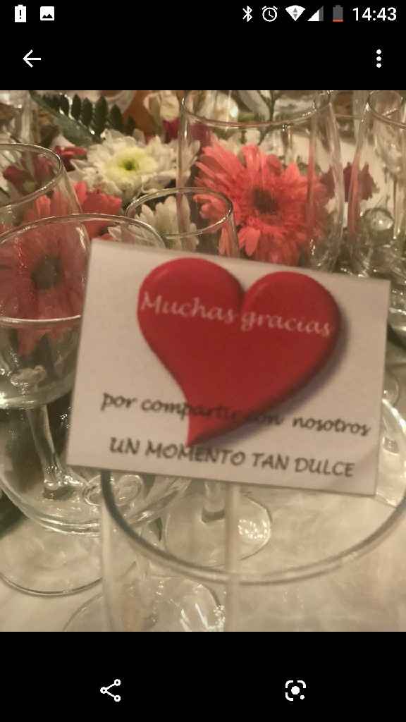 Detalle invitados en plato? - 1
