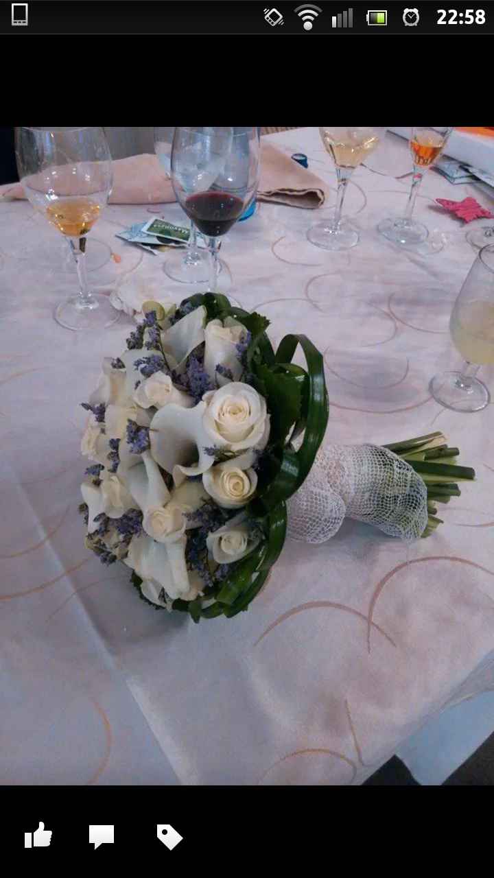 Grupo ayuda novias de mayo 2015? - 1