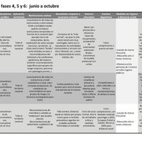 Futuras Mamás Junio 2020 v2.0 - 1