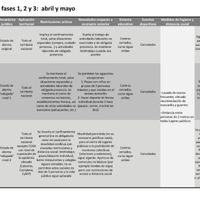 Futuras Mamás Junio 2020 v2.0 - 2