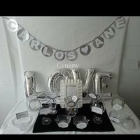 Ideas candy bar - 1