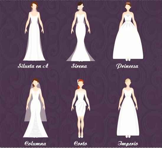 Silueta vestidos