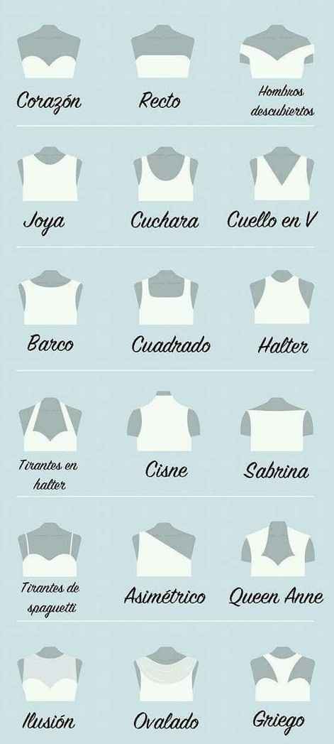 ESCOTE TIPOS