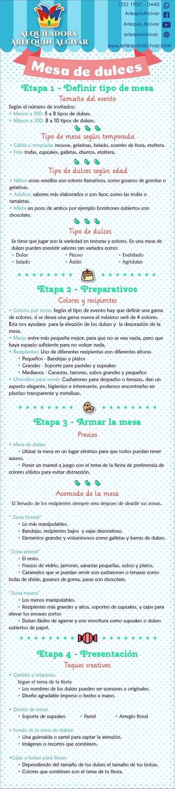 Tips Candy Bar